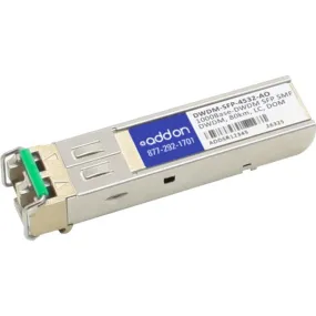 AddOn Cisco DWDM-SFP-4532 Compatible TAA Compliant 1000Base-DWDM 100GHz SFP Transceiver (SMF, 1545.32nm, 80km, LC, DOM) DWDM-SFP-4532-AO