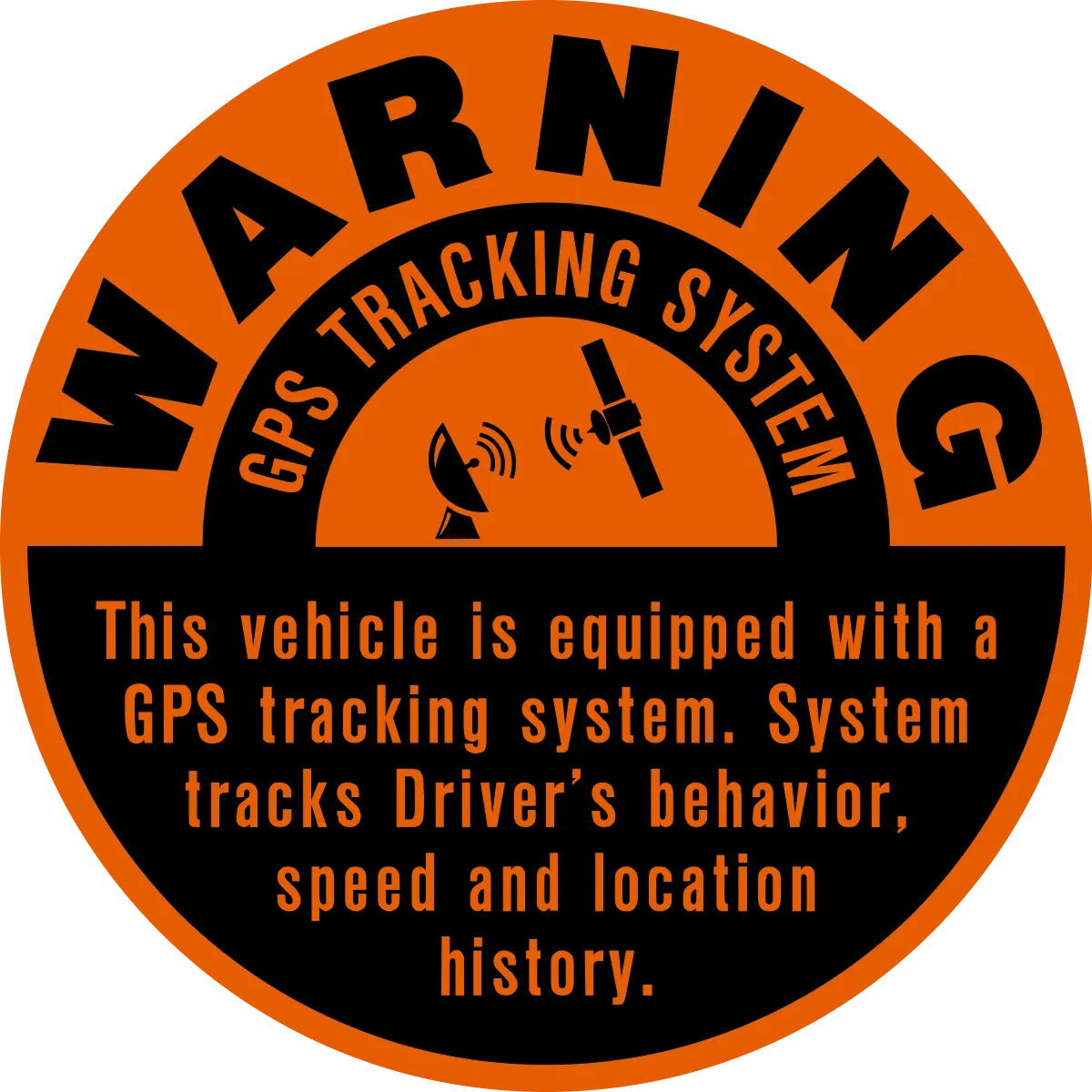 GPS Tracking